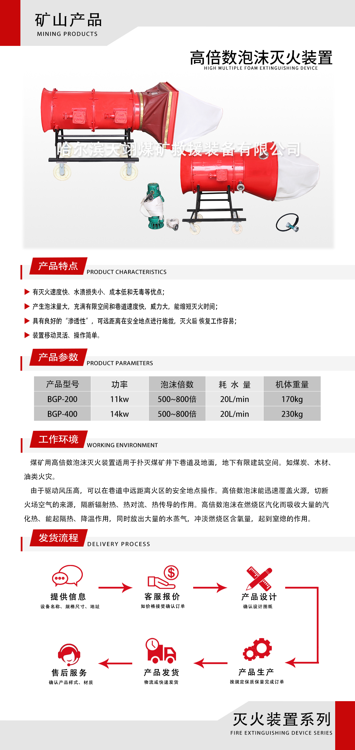 高倍數泡沫.jpg