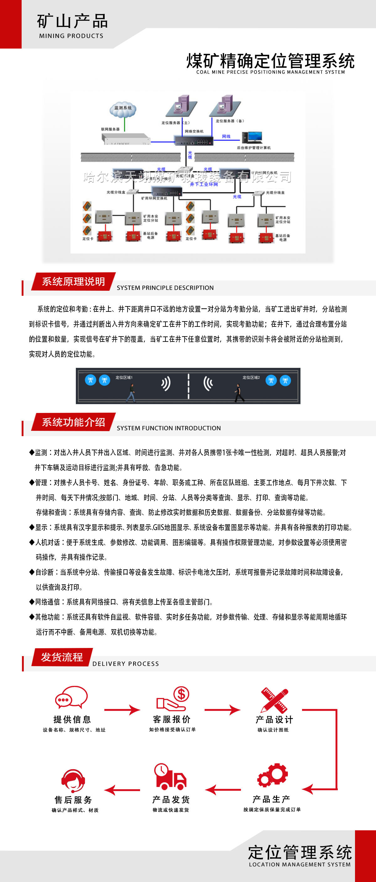 煤礦精準人員定位管理系統.jpg